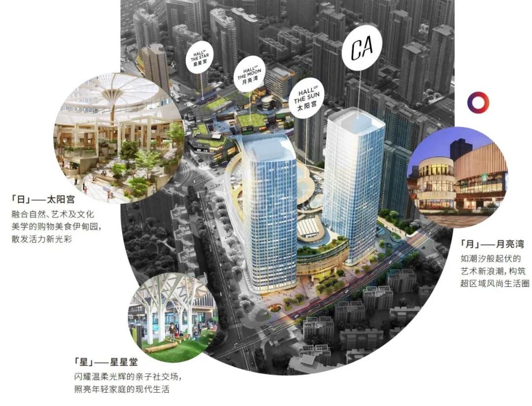 瑞虹企业天地商业配套